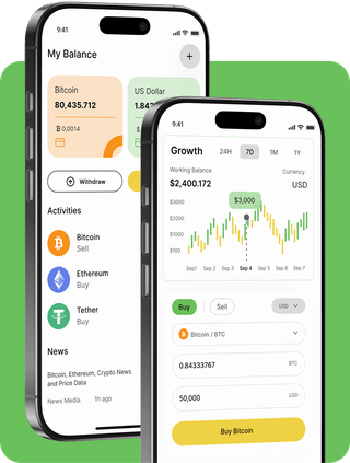 Nube Ledione interfaz de plataforma de trading con datos de mercado en vivo